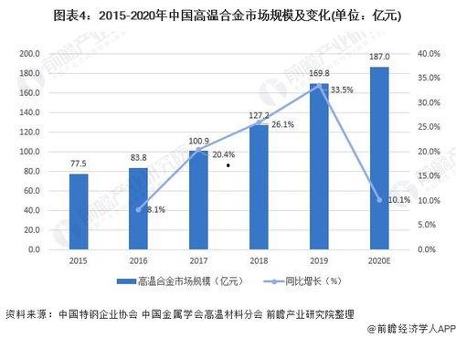 娱乐圈近期吃瓜现状分析,揭秘近期热点事件背后的真相与争议